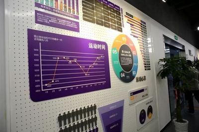 创业空间服务升级，高新区再添两家企业“孵化器”助力创新创业